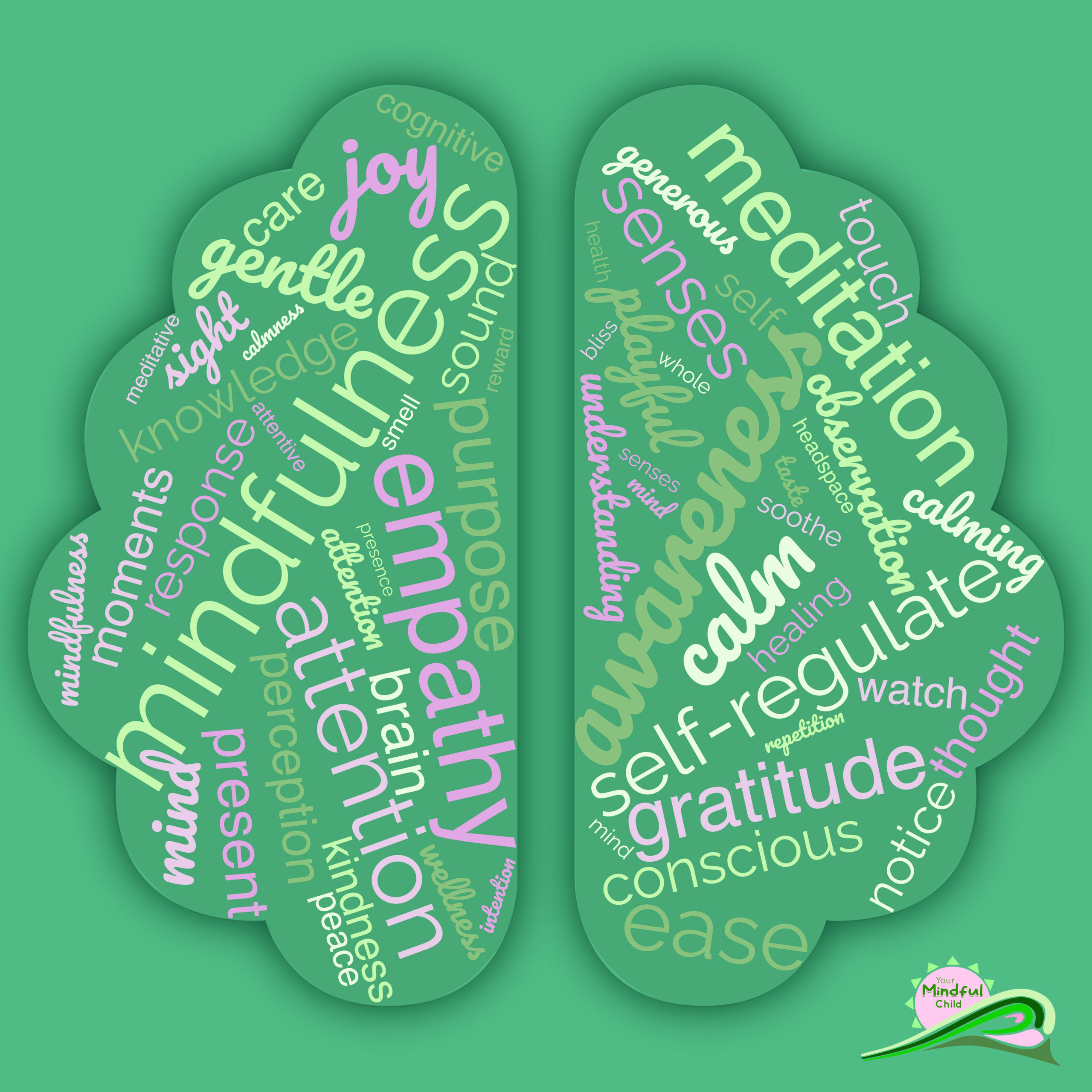 mindfulness-wordcloud-simple YMC-WMHD